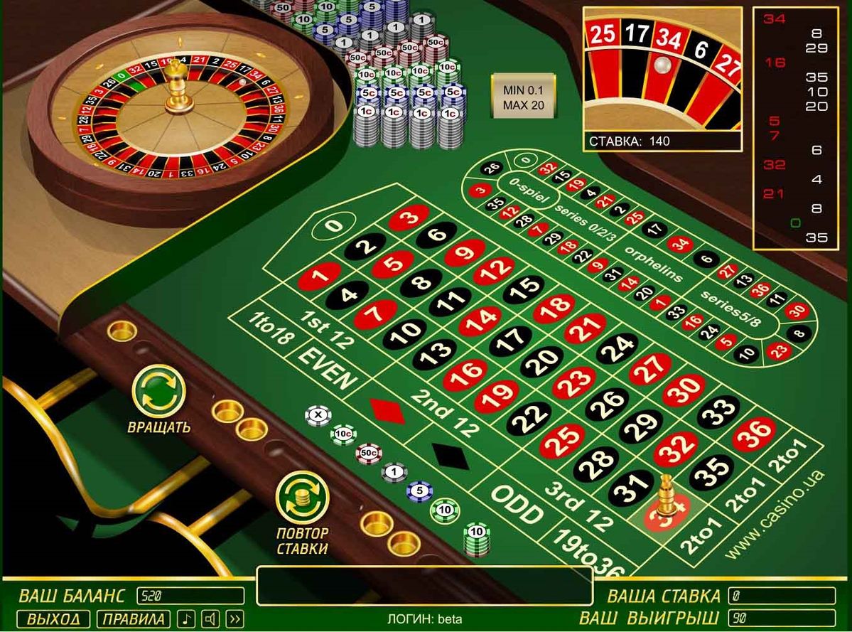 Anime Slots کیسینو میں رولیٹی گیمز کے بارے میں معلومات